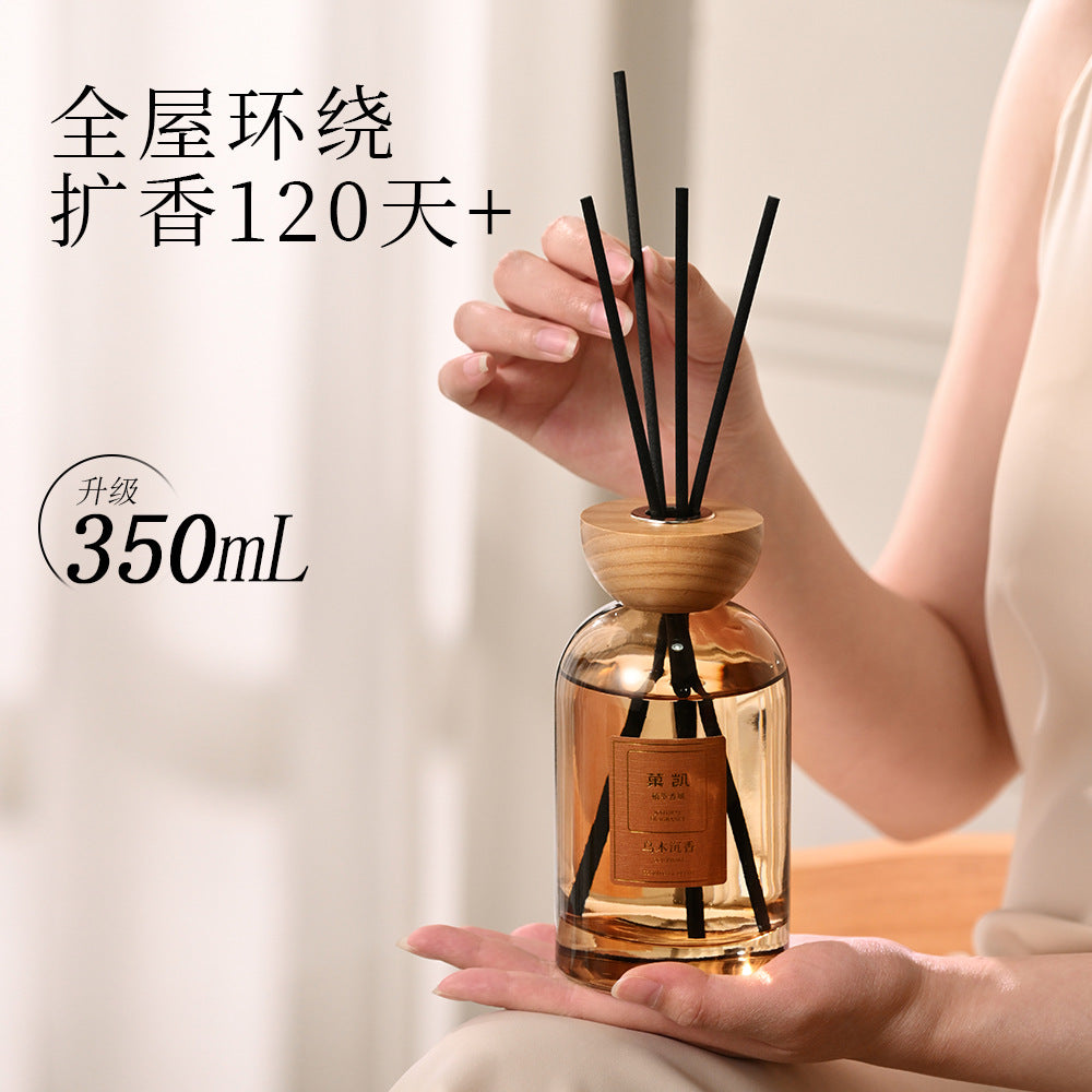 aba92a82-eb0f-4e1b-af7e-3da1bc33a604
