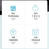 574d5f32-141f-4ece-8acf-ec22f376b832