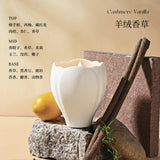 4e763753-7f91-42e1-a7cf-925059e107a3