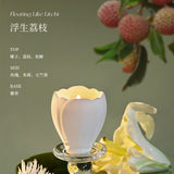 e963208a-cdc4-47f5-bc5c-7d6555a809ad