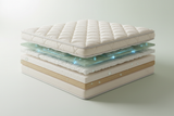 Taiji Intelligent Sleep Surface — Layer Cross-section